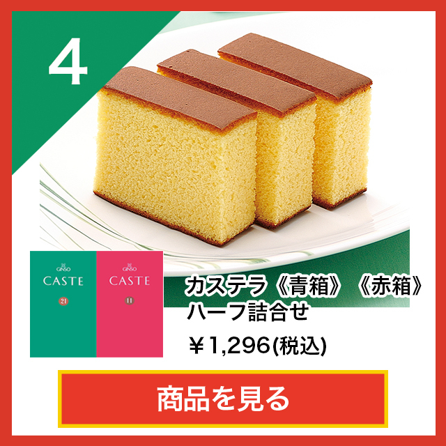 ランキング4位