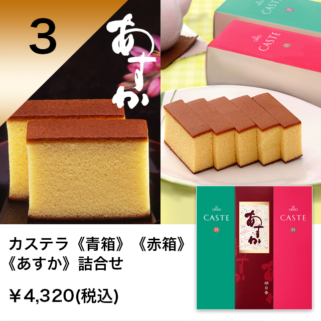 ランキング3位