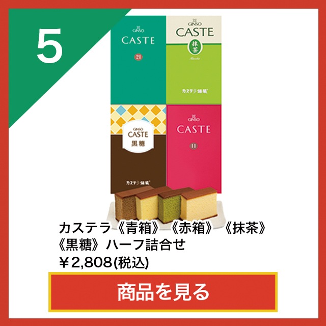 ランキング5位